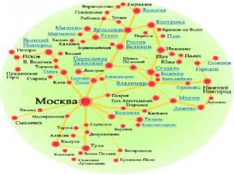 Автобусная экскурсия по Золотому кольцу.